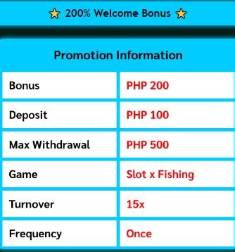 please complete the required turnover for withdrawal tagalog meaning|Wagering Requirements & Turnover In Online Casino.